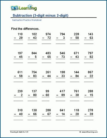 math subtraction worksheets|Multi.